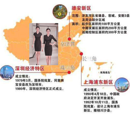 雄安新區職業裝定制的發展之路