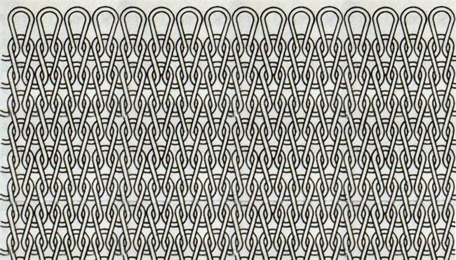 工服定做專業術語