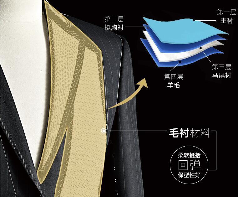 夏季西服定制工藝